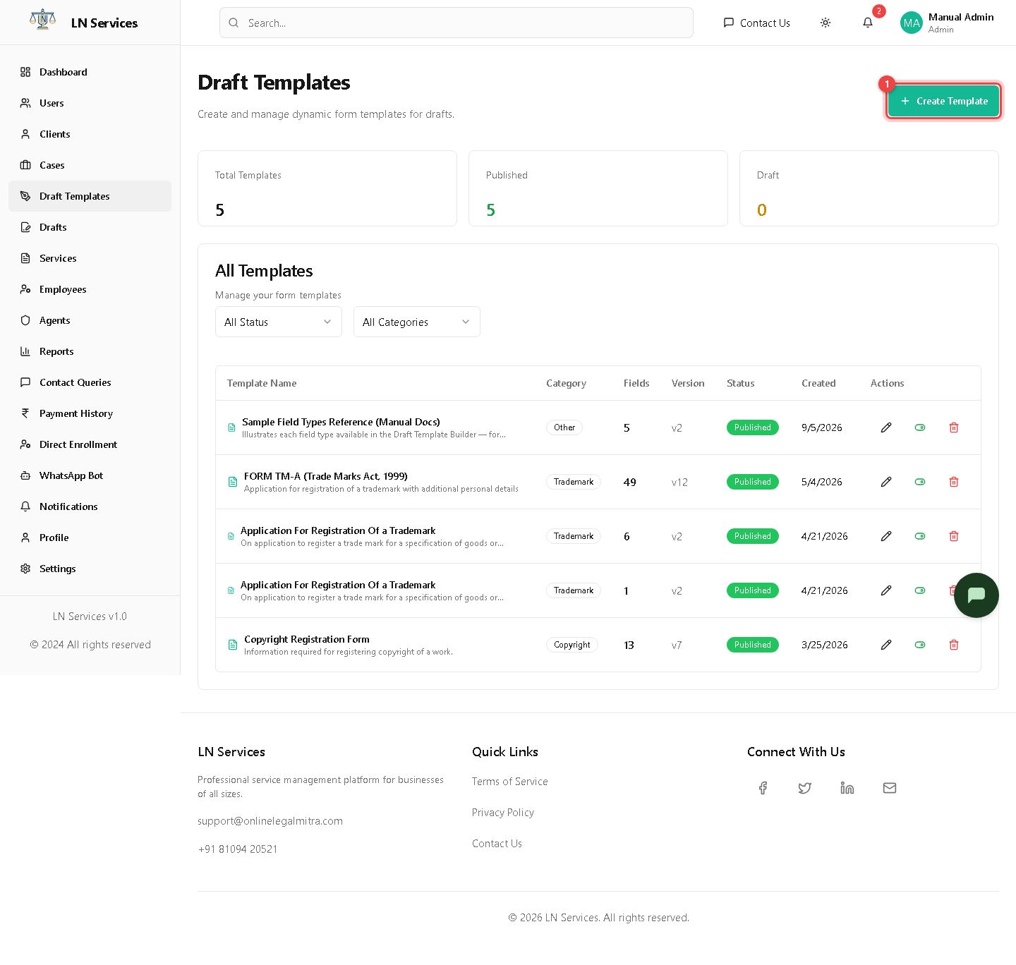 Draft Templates