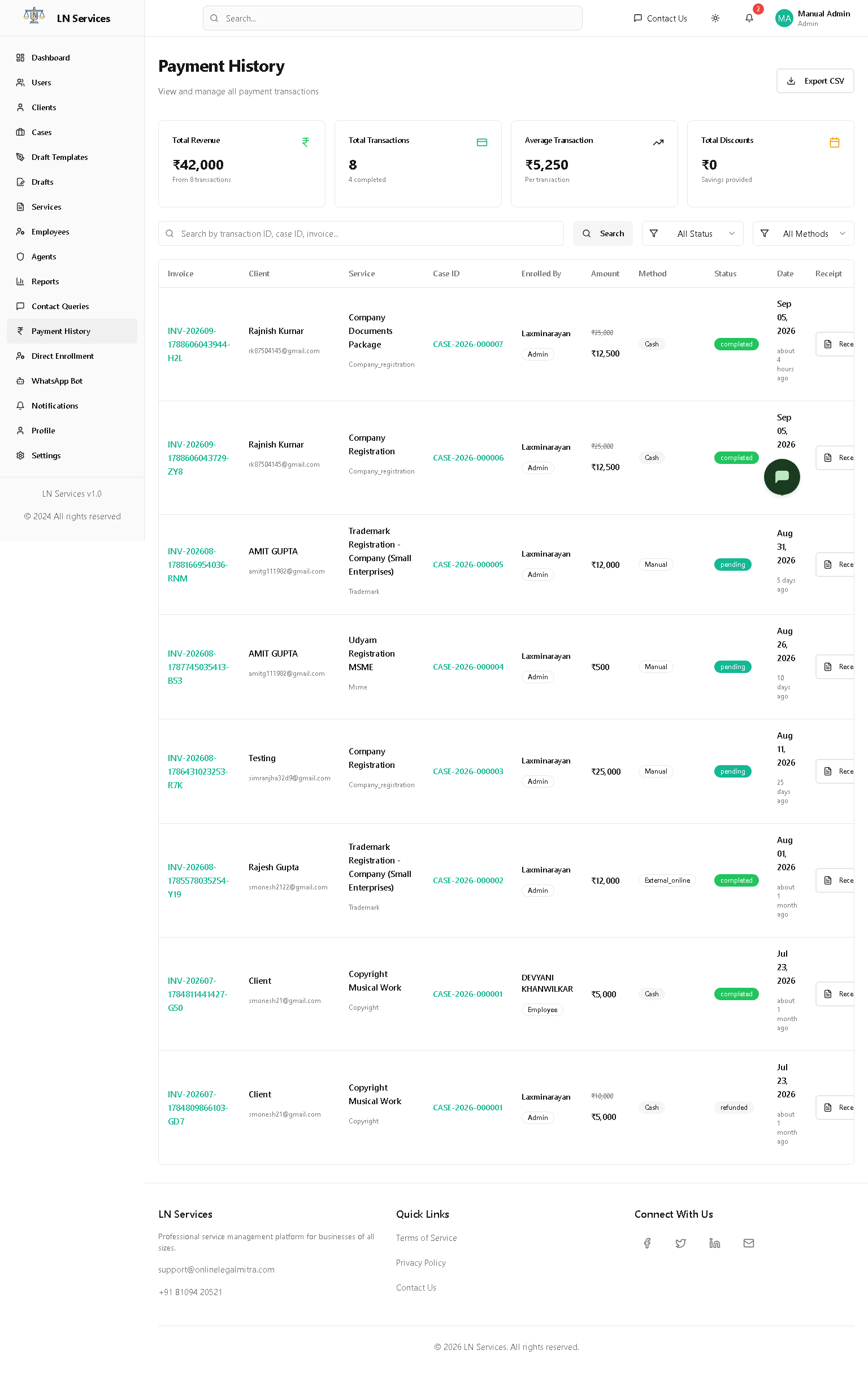 Payment History